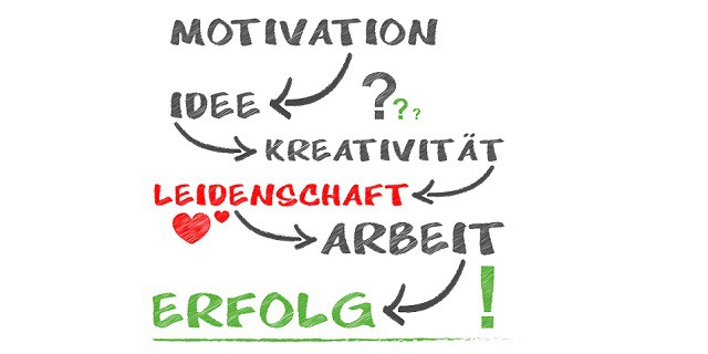 Leidenschaftlich Leben mit Motivation